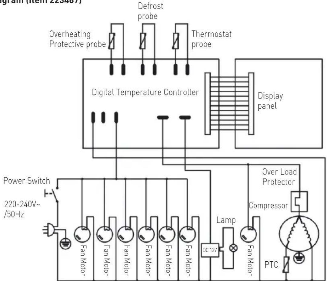 Arktic 233375 - Troubleshooting - 3
