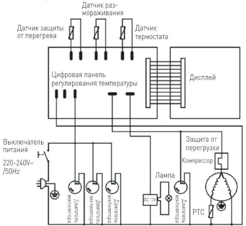 Arktic 233375 - Ponck uycpaheHne HncnpaBHOte - 1