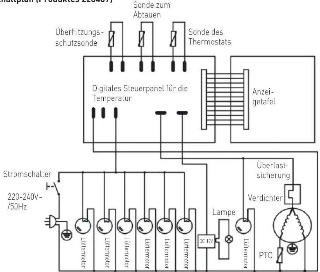 Arktic 233375 - Fehlerbeseitigung - 3