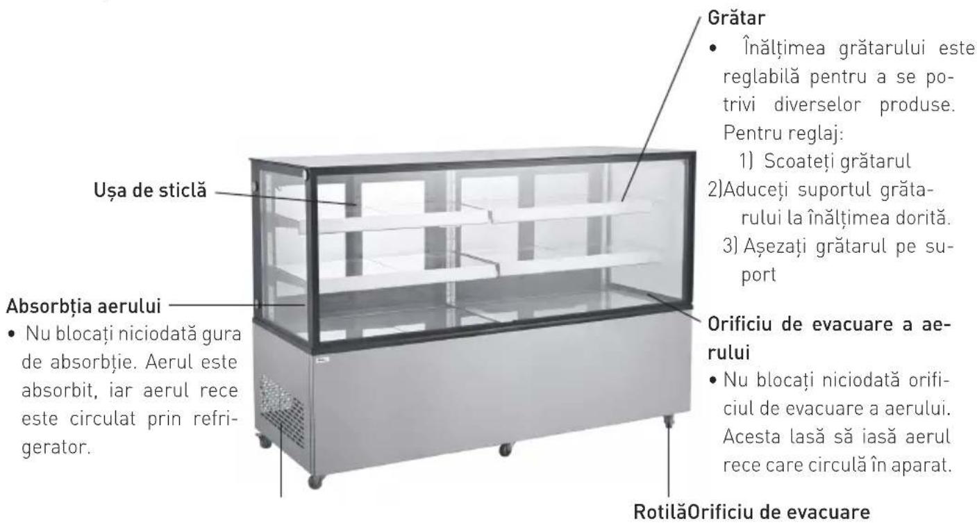Arktic 233375 - Instalare impamntare - 1
