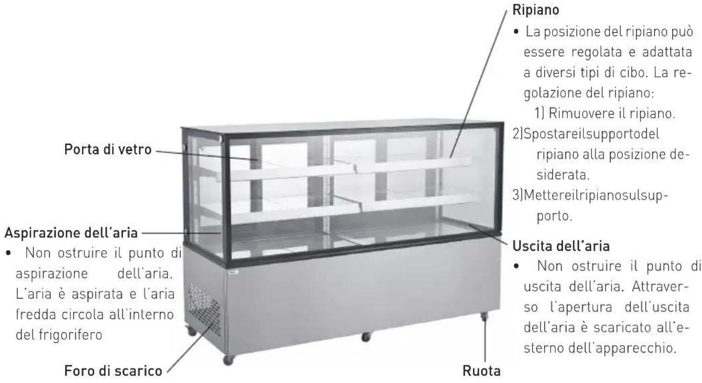 Arktic 233375 - Elementi dell'apparecchi - 1