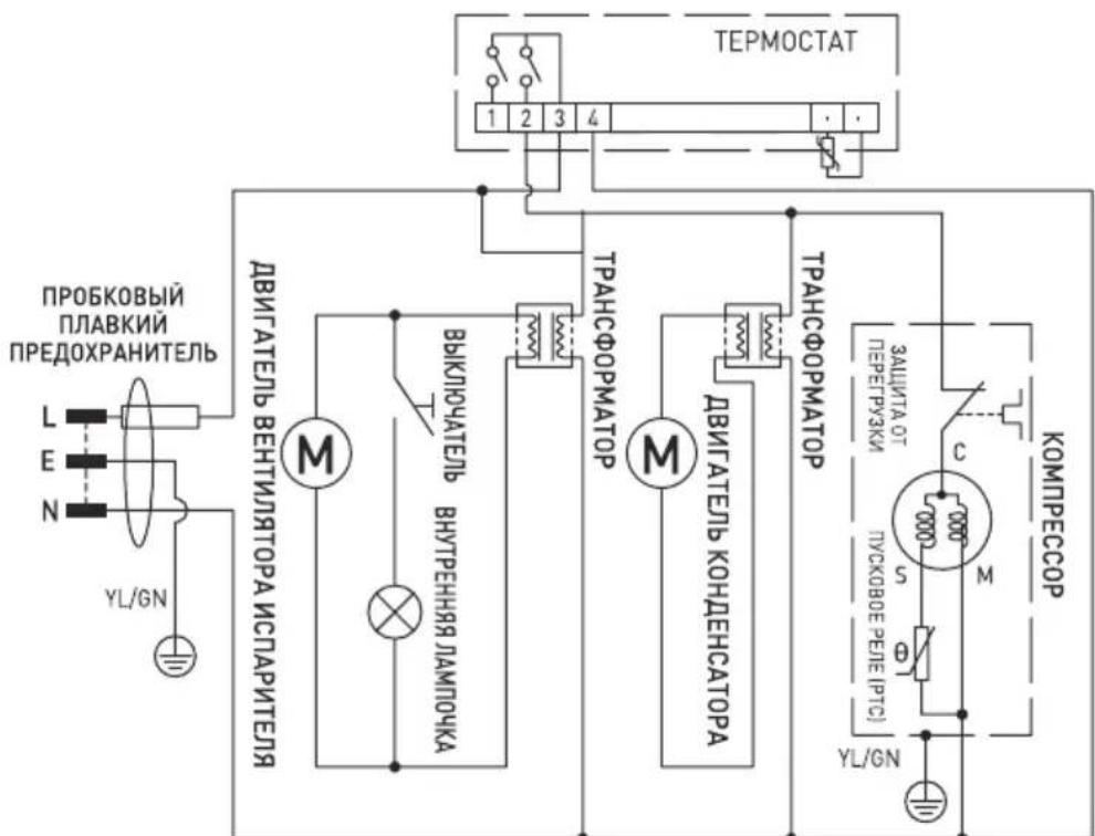 Arktic 233900 - Pa3MeIeHHe HAnITKOB BycTpoNCTBe - 1