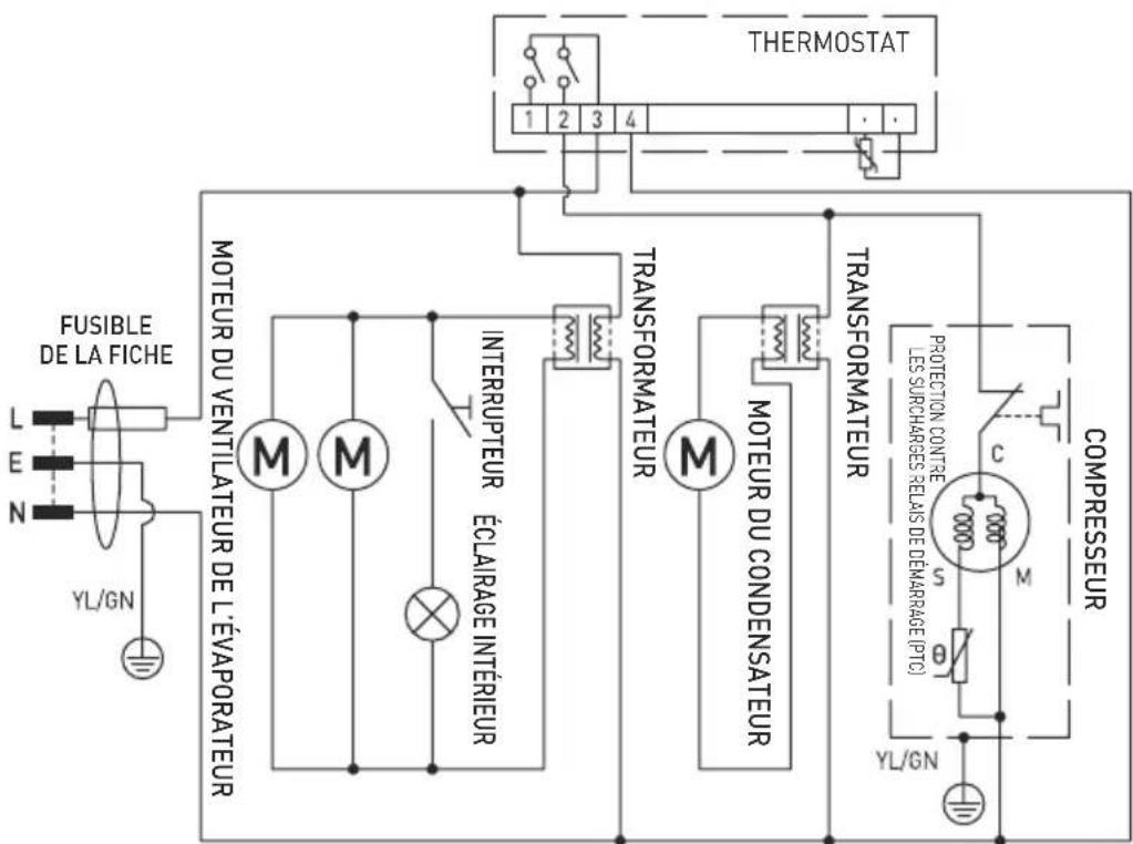 Arktic 233900 - Dépannage - 5