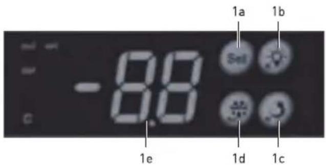 Arktic 233900 - Hauptteile des Gerätes - 2