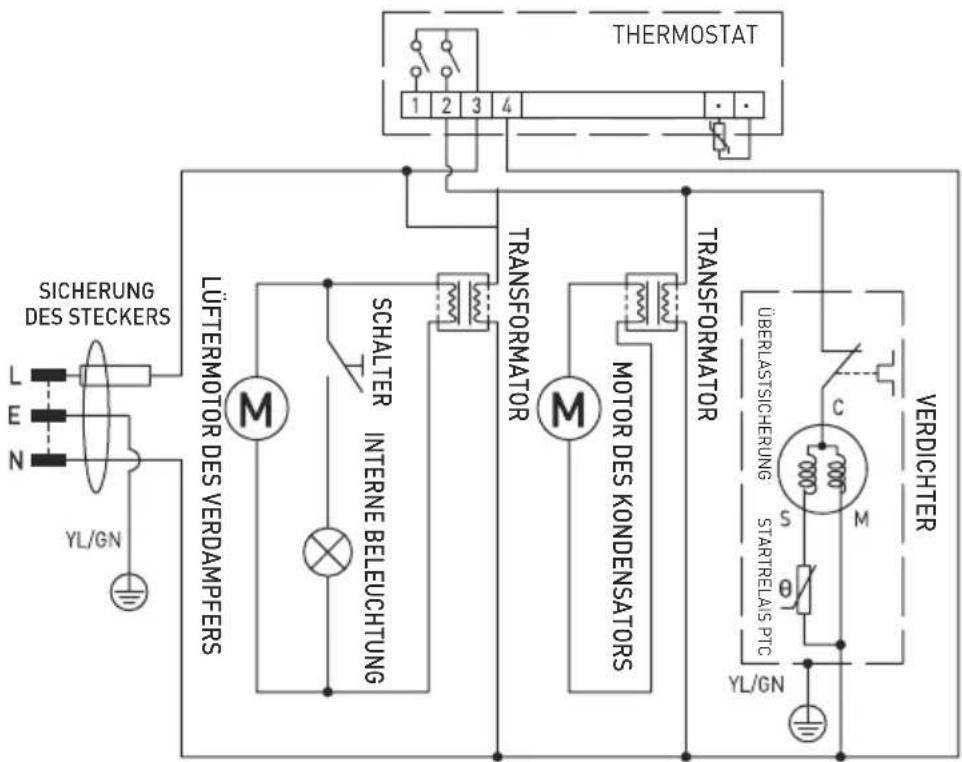 Arktic 233900 - Fehlerbeseitigung - 1