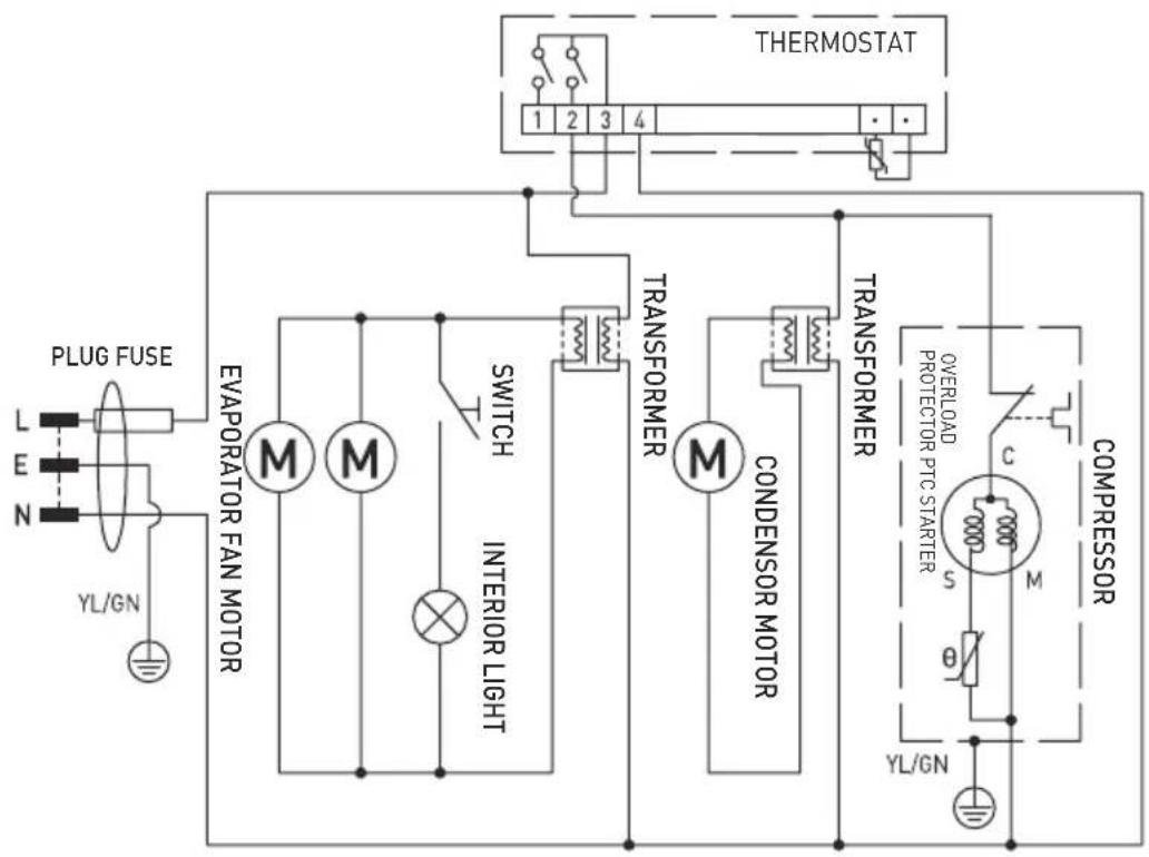 Arktic 233900 - Troubleshooting - 5