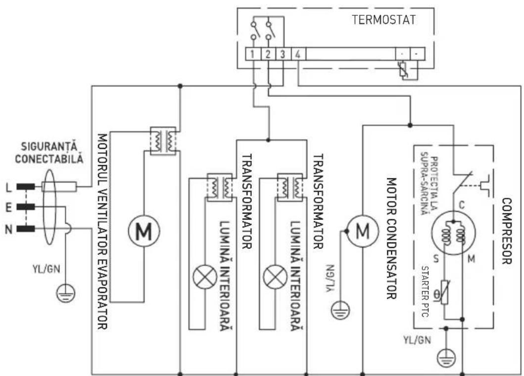 Arktic 233900 - Depanarea - 2