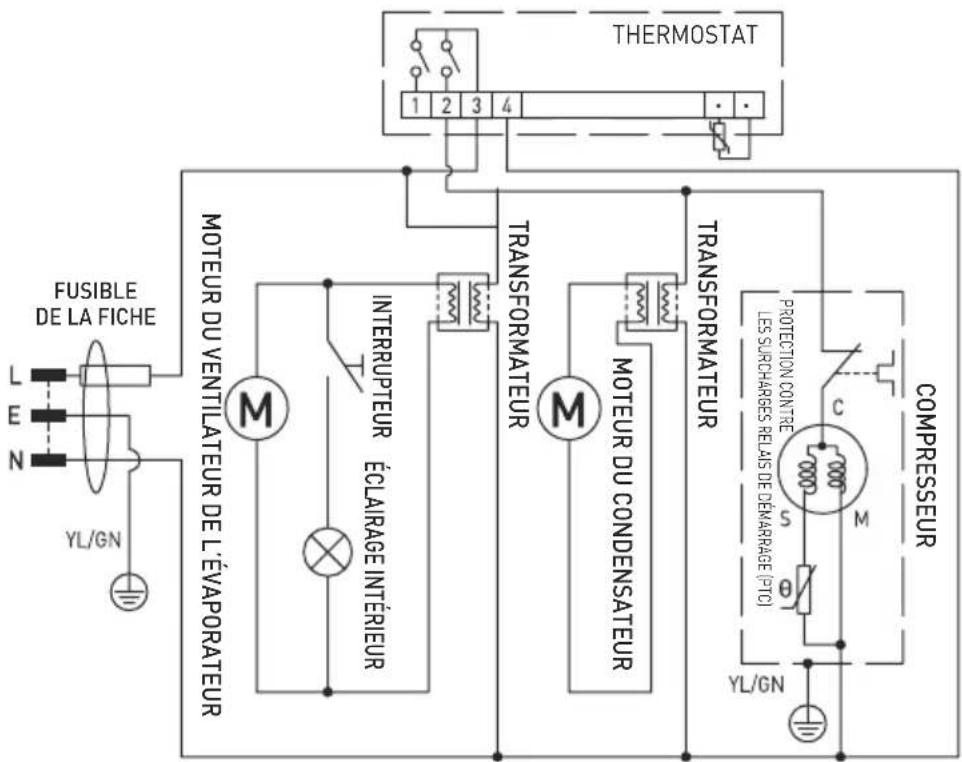 Arktic 233900 - Dépannage - 1