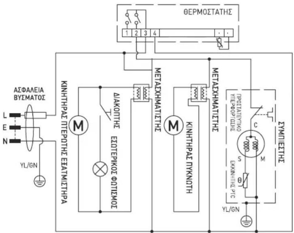Arktic 233900 - AvtietwnipnoBAnmuTov - 1