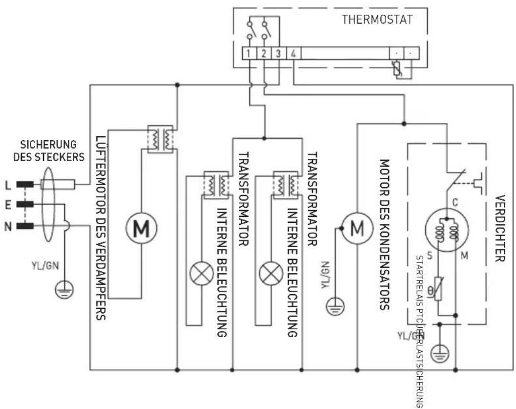 Arktic 233900 - Fehlerbeseitigung - 3