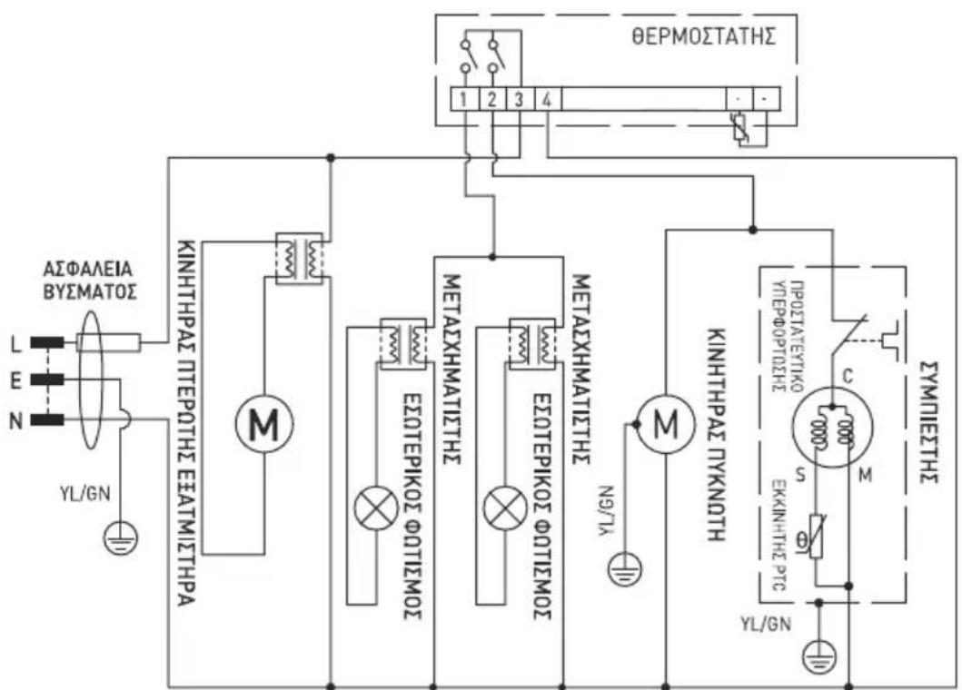 Arktic 233900 - AvtietwnipnoBAnmuTov - 2