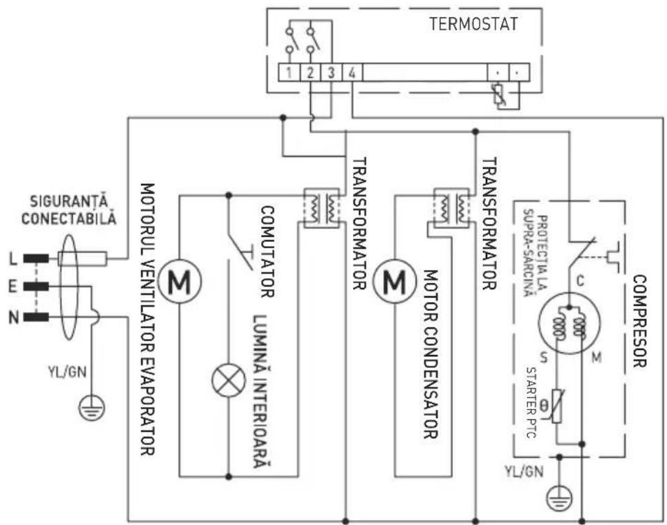Arktic 233900 - Depanarea - 1