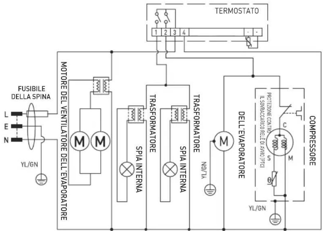 Arktic 233900 - Risoluzione dei problemi - 4