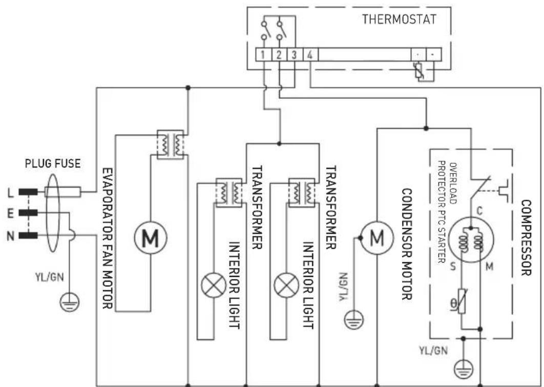 Arktic 233900 - Troubleshooting - 2