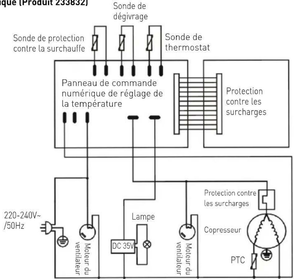 Arktic 233825 - Schéma electrique (Produit 233832) - 1