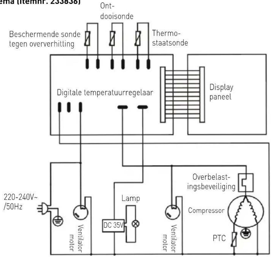 Arktic 233825 - Elektrisch schema (Itemnr. 233836) - 1