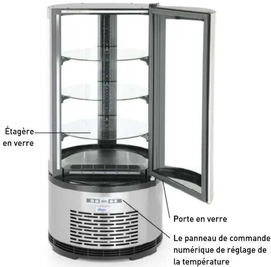 Arktic 233825 - Eléments de l'appareil - 1