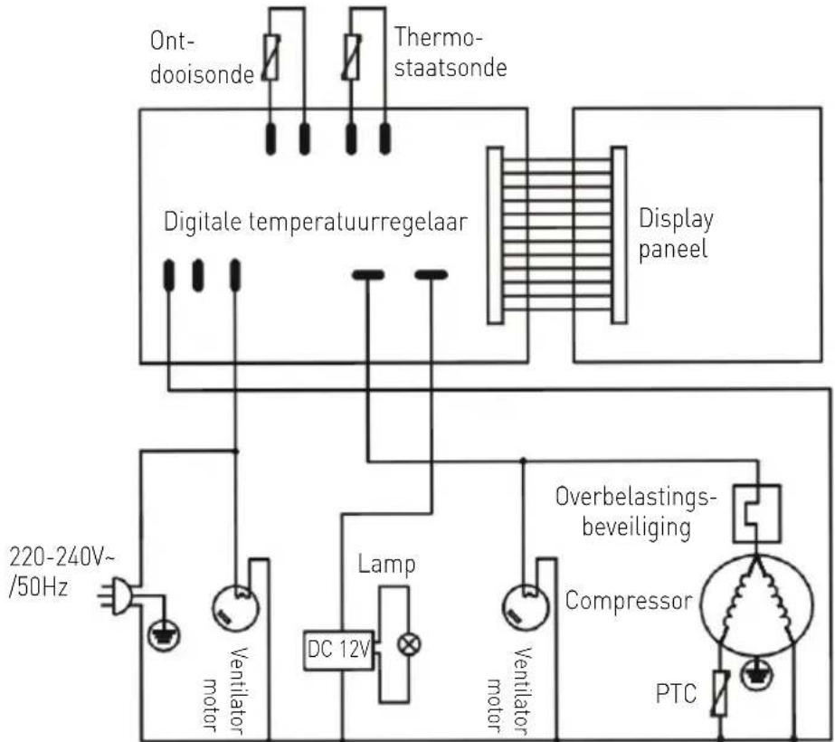 Arktic 233825 - Elektrisch schema (ltemnr.233825) - 1