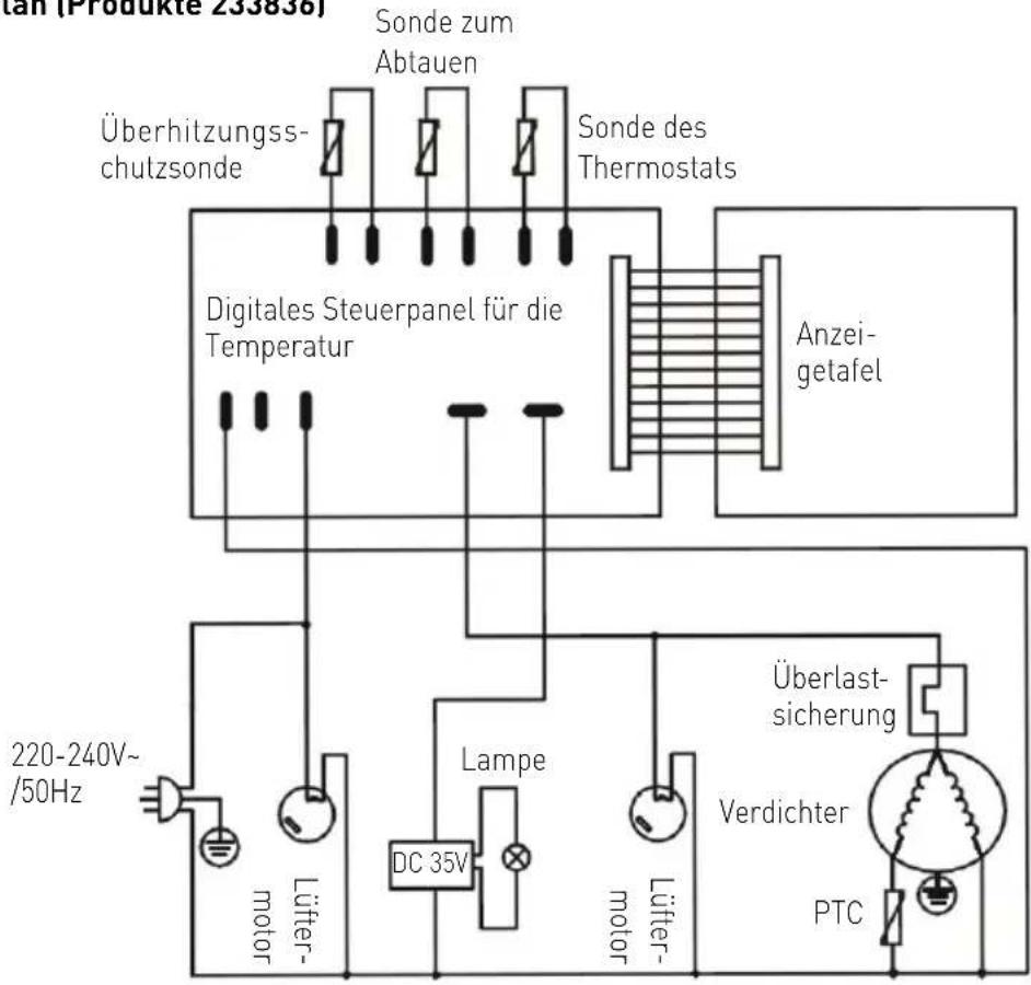 Arktic 233825 - Elektroschaltplan [Produkte 233836] - 1