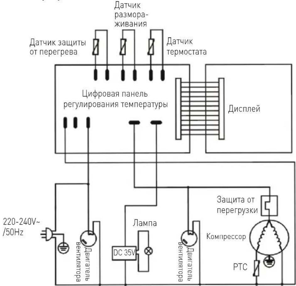 Arktic 233825 - 3neKtpnuecka cxema (npoDyKta 233832) - 1