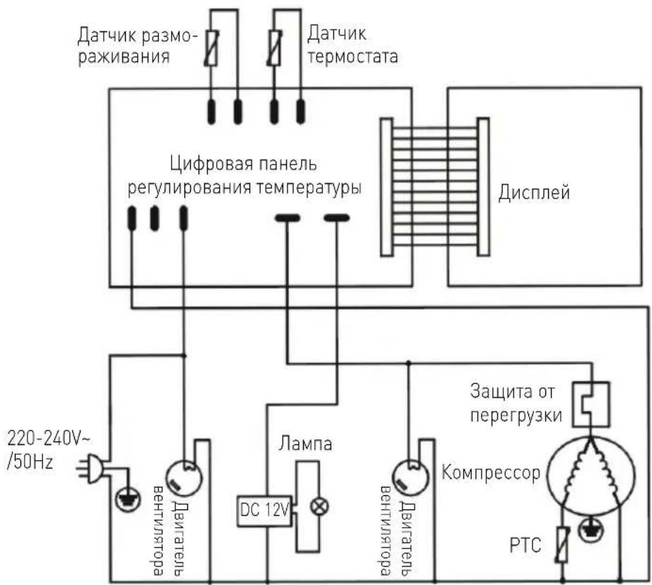 Arktic 233825 - 3nektpueckcxaemaa (npodykta 233825) - 1