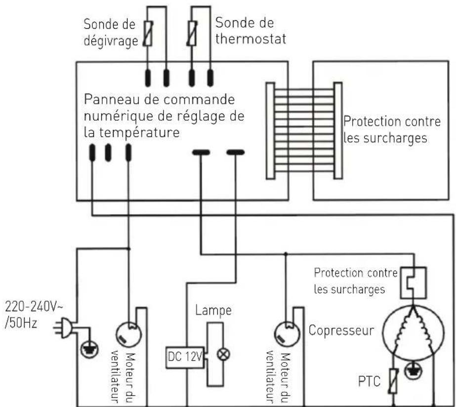 Arktic 233825 - Scheme electrique (Produit 233825) - 1