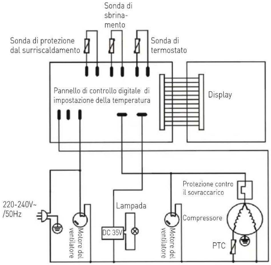 Arktic 233825 - Schema elettrico (Prodotto 233832) - 1