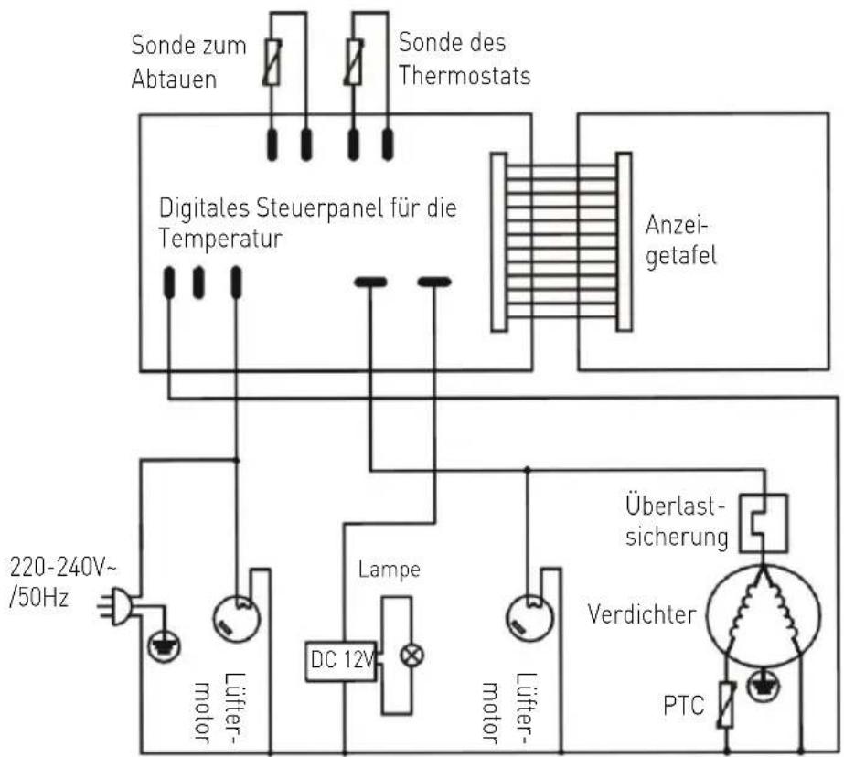 Arktic 233825 - Elektroschaltplan (Produkte 233825) - 1