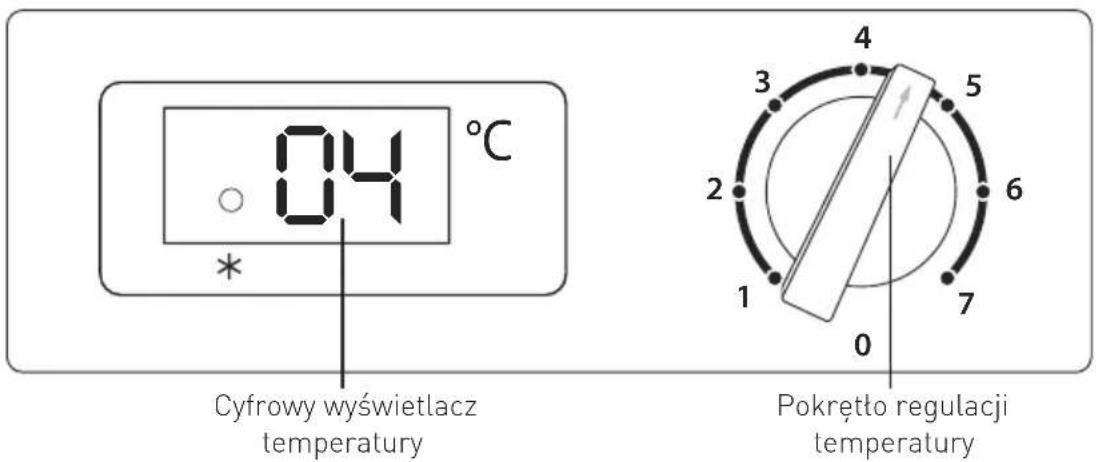 Arktic 233863 - Panel sterowania urządzenia - 1