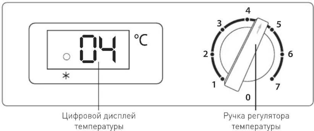 Arktic 233863 - Панель управления - 1