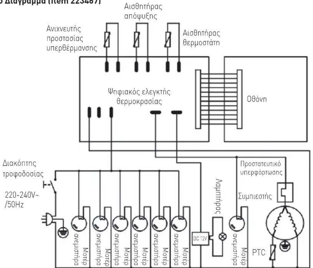 Arktic 233467 - Avtupetwn npoBnpatov - 3