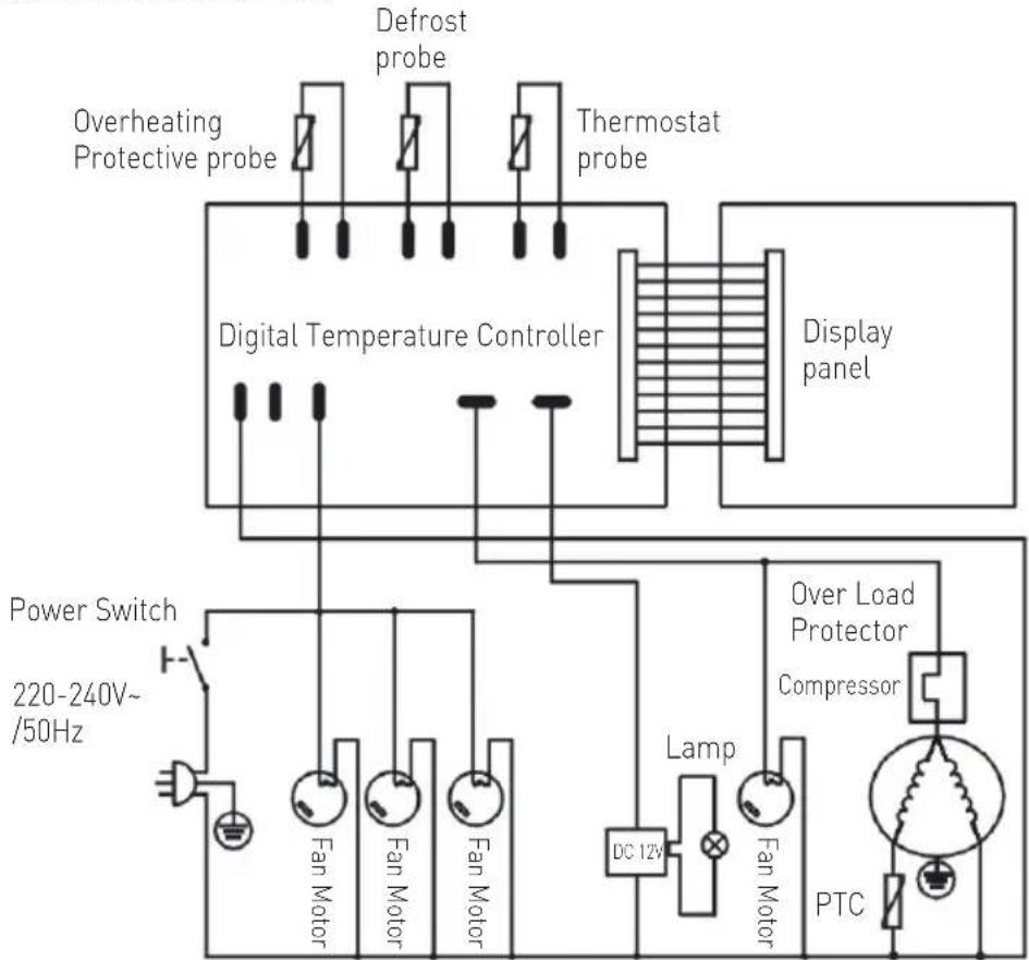 Arktic 233467 - Troubleshooting - 1