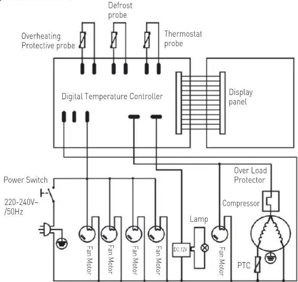 Arktic 233467 - Troubleshooting - 2