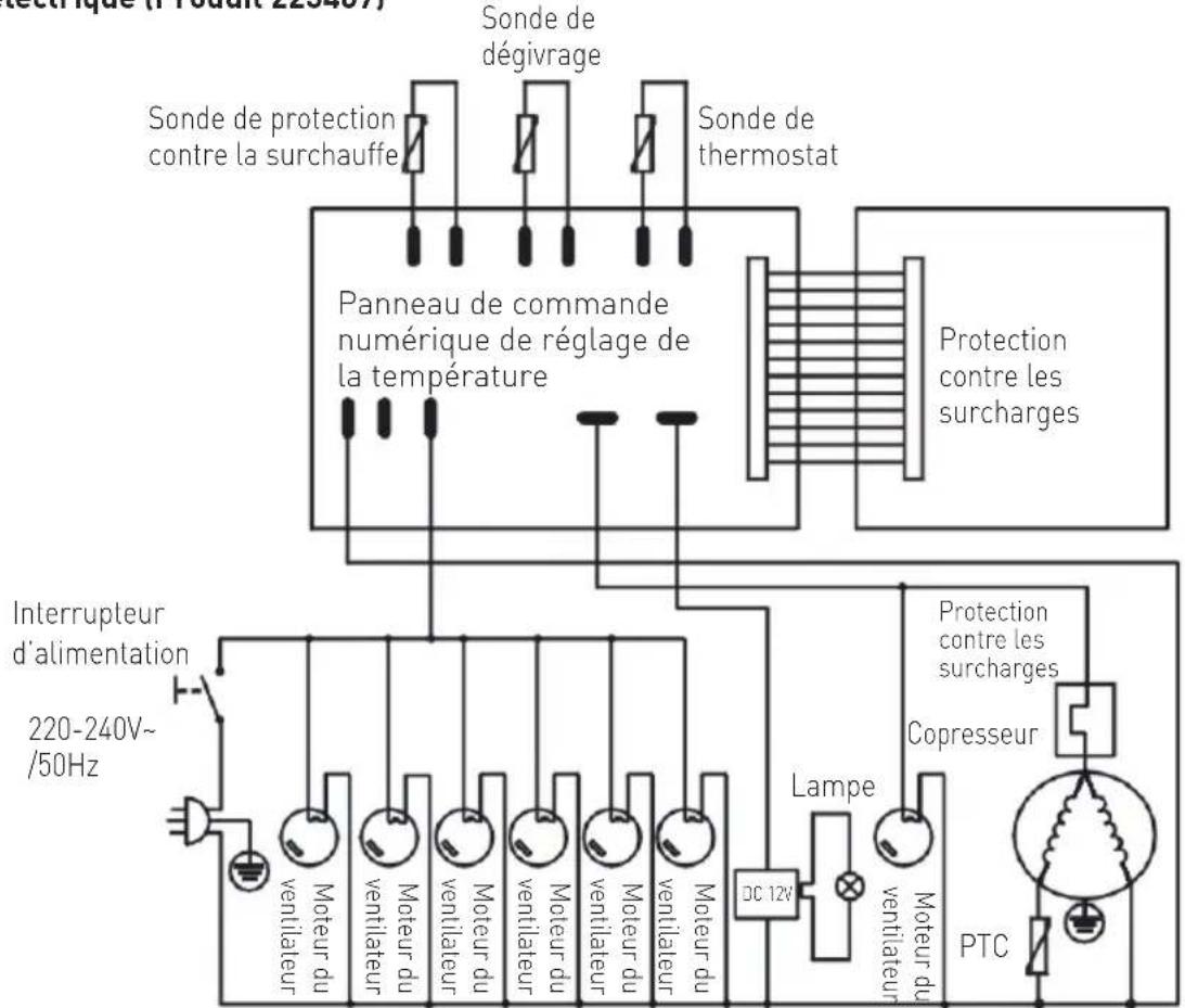 Arktic 233467 - Dépannage - 4