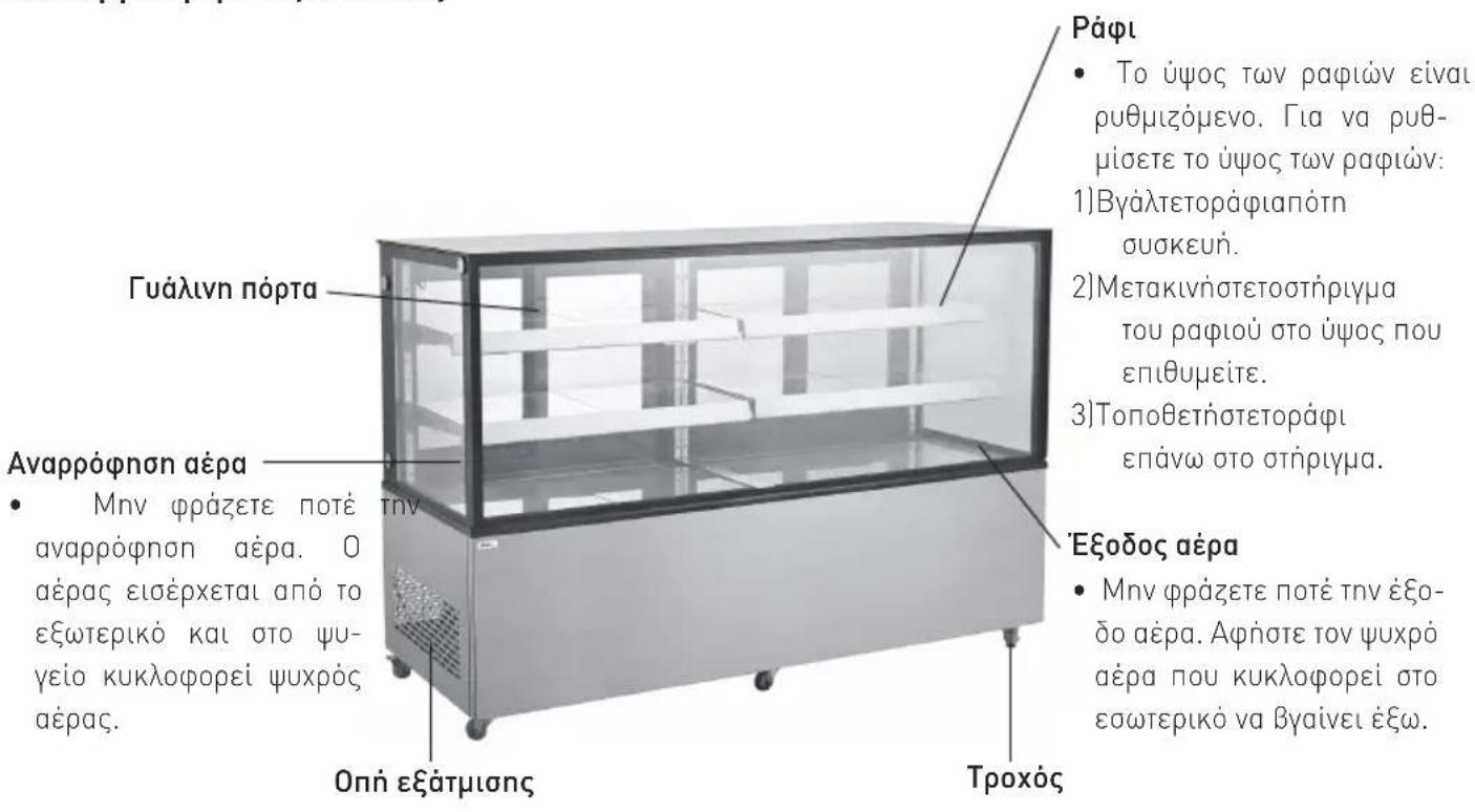 Arktic 233467 - Aetoupyikaepn tnc ouokeunc - 2