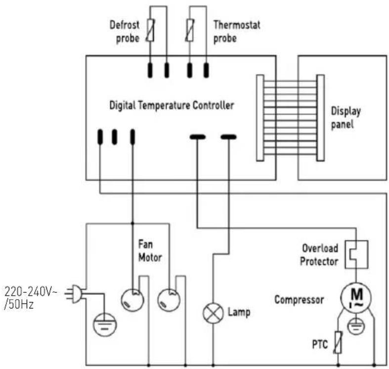 Arktic 233719 - Troubleshooting - 1