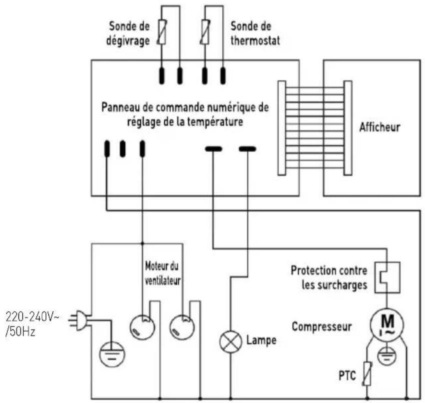 Arktic 233719 - Schéma électrique (produit n° 233702, 233719) - 1