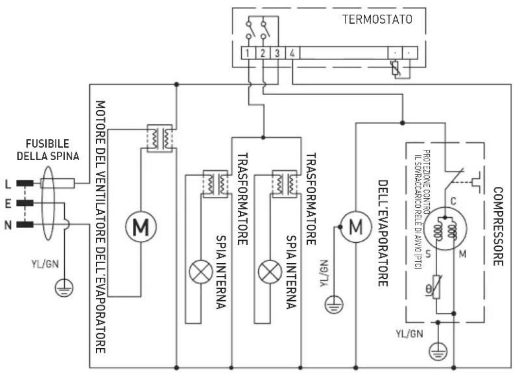 Arktic 235836 - Risoluzione dei problemi - 3