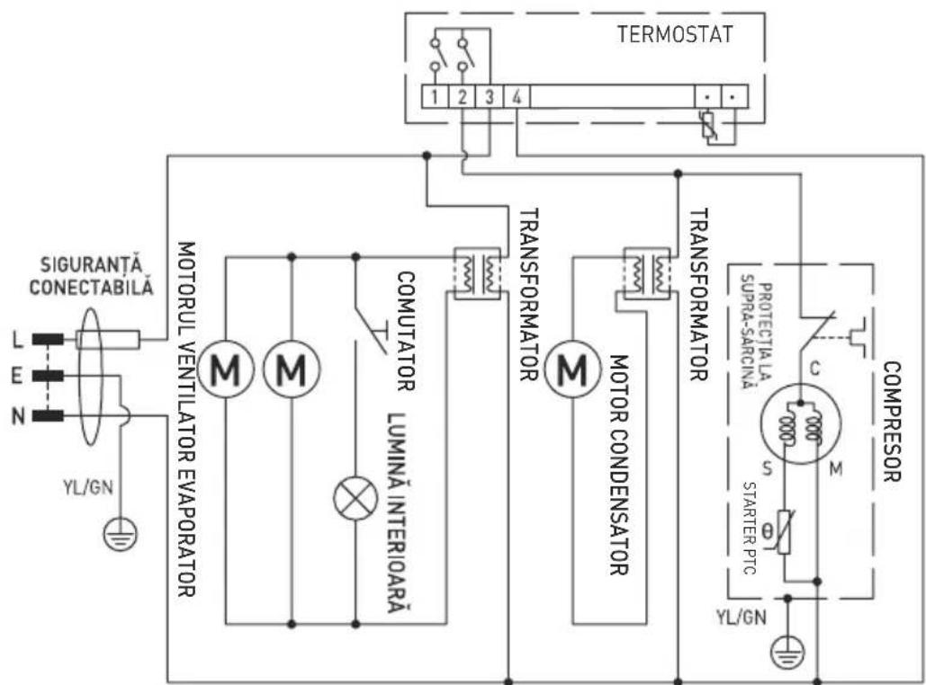 Arktic 233924 - Depanarea - 4
