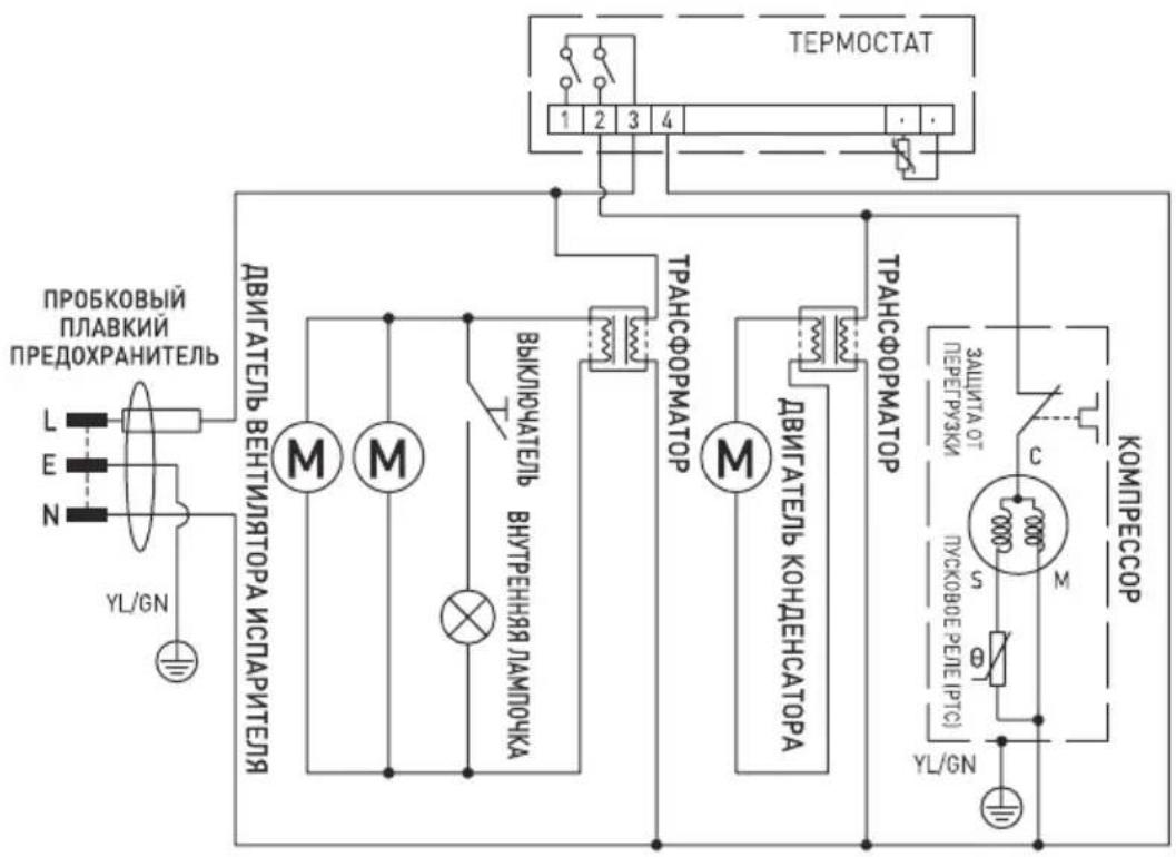 Arktic 233924 - Pa3MeIeHHe HAnITKOB BycTpoNCTBe - 4