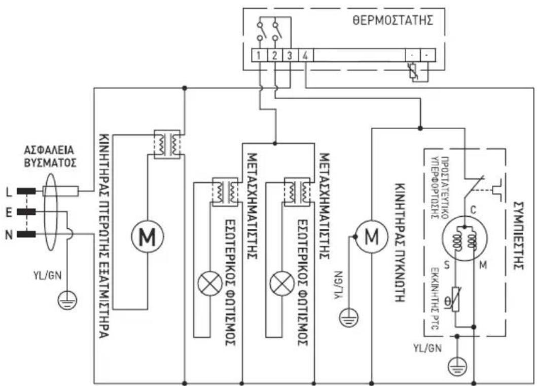 Arktic 233924 - AvtietwnipnoBAnmuTov - 2