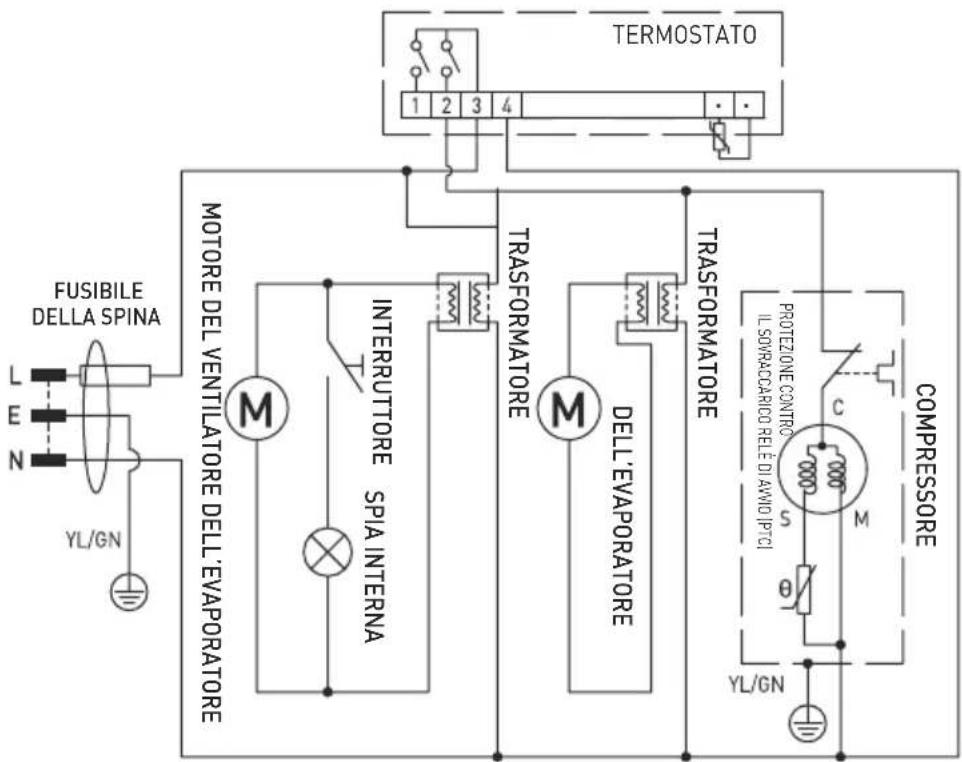 Arktic 233924 - Risoluzione dei problemi - 1