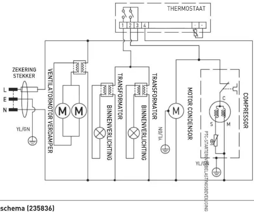 Arktic 233924 - Entsorgung und Umweltschutz - 3