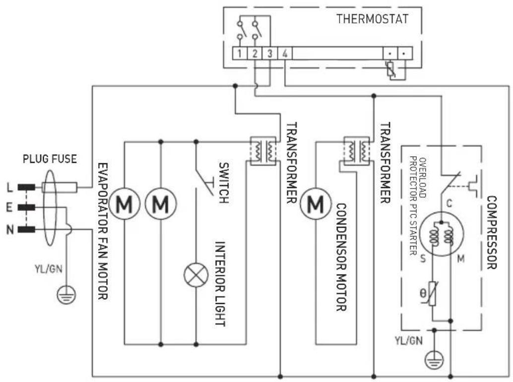 Arktic 233924 - Troubleshooting - 5