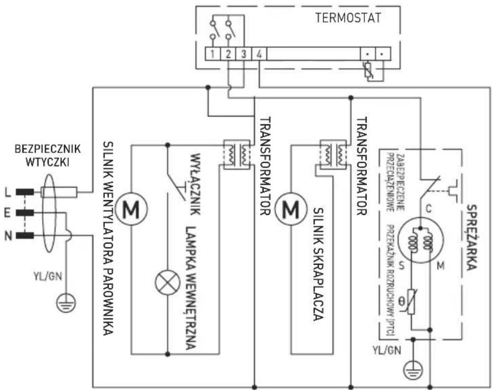 Arktic 233924 - Usterki ich rozwiazania - 1