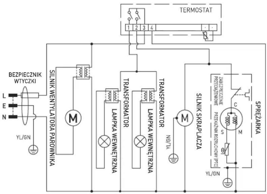 Arktic 233924 - Usterki ich rozwiazania - 3