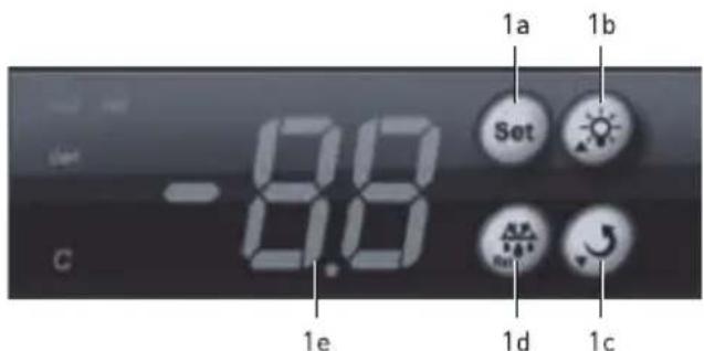 Arktic 233924 - Parti principali dell'apparecchio - 2