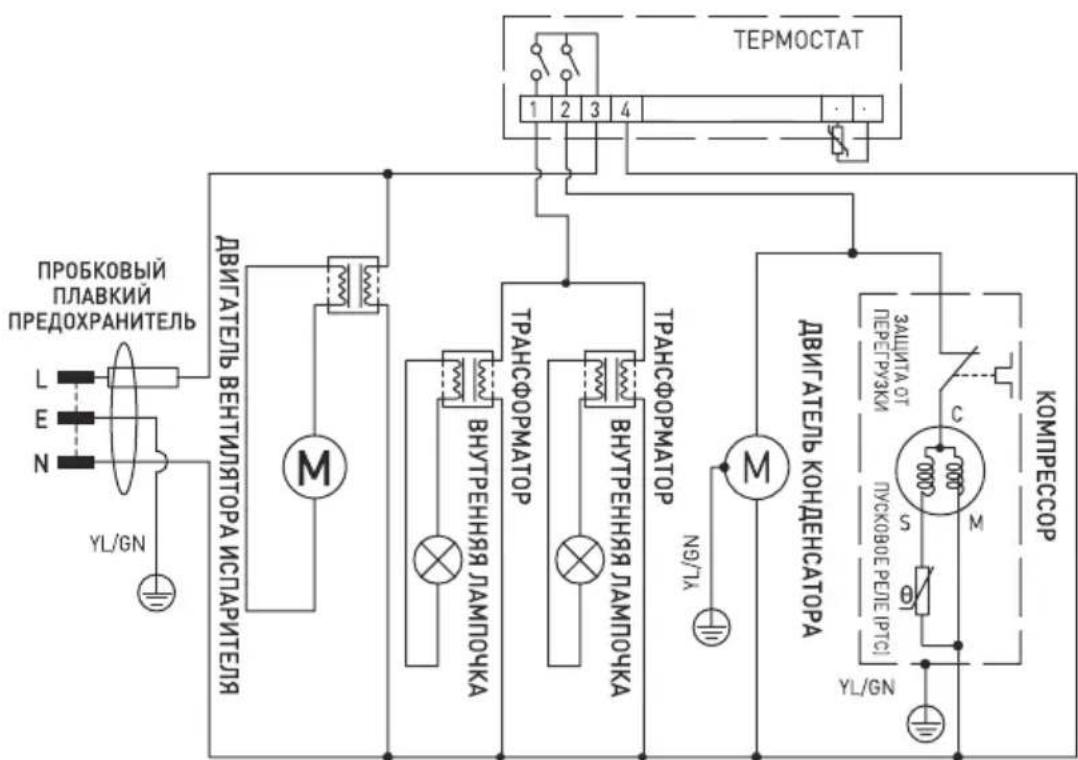 Arktic 233924 - Pa3MeIeHHe HAnITKOB BycTpoNCTBe - 2