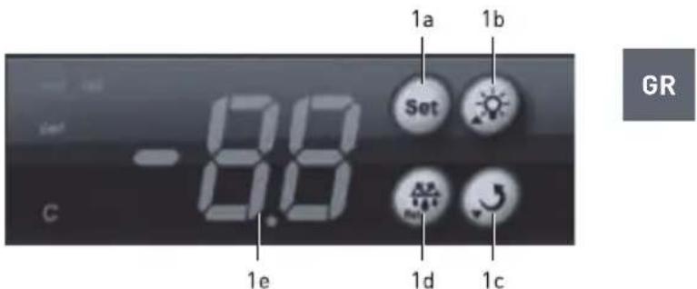 Arktic 233924 - Eykataoan yieiowonc - 2