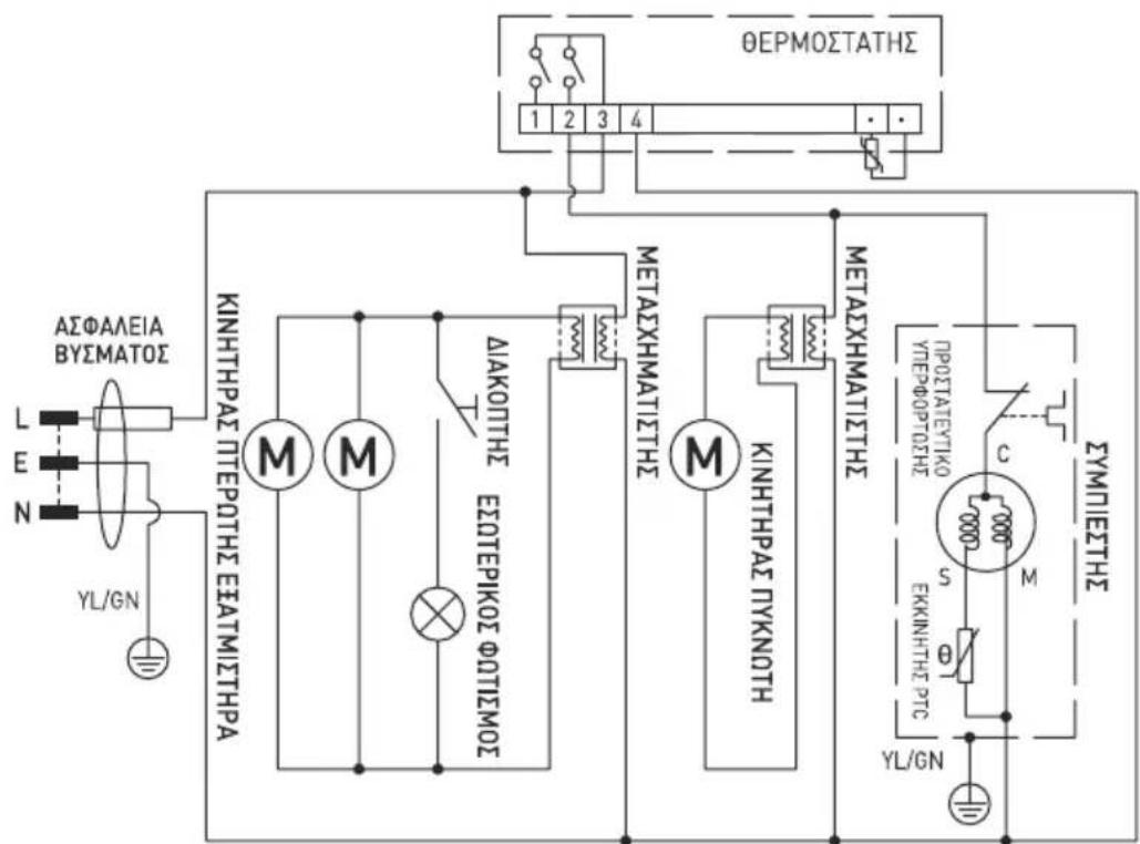 Arktic 233924 - HAEKPTIkoAlypaμμa (235836) - 1